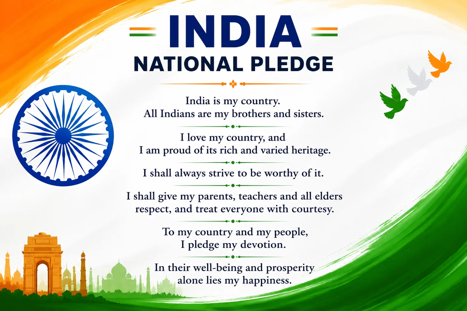 India National Pledge