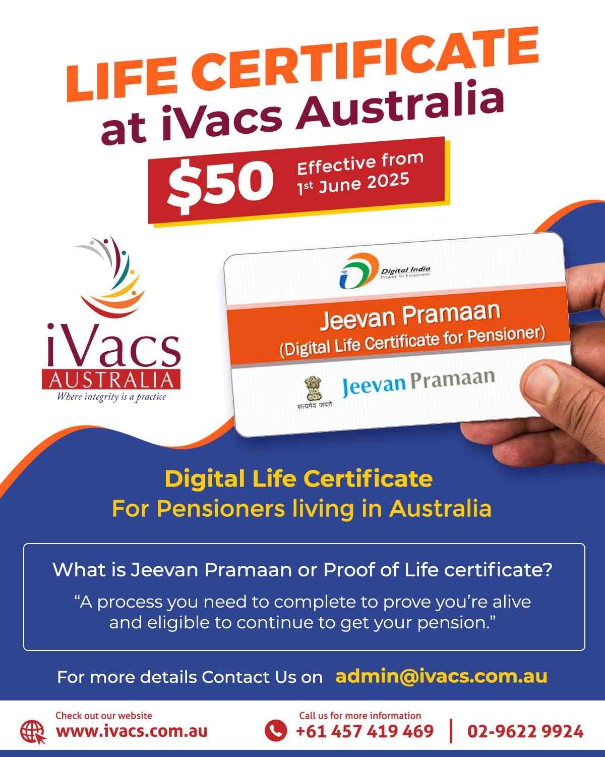 Jeevan Pramaan — Digital Life Certificate for Pensioner card